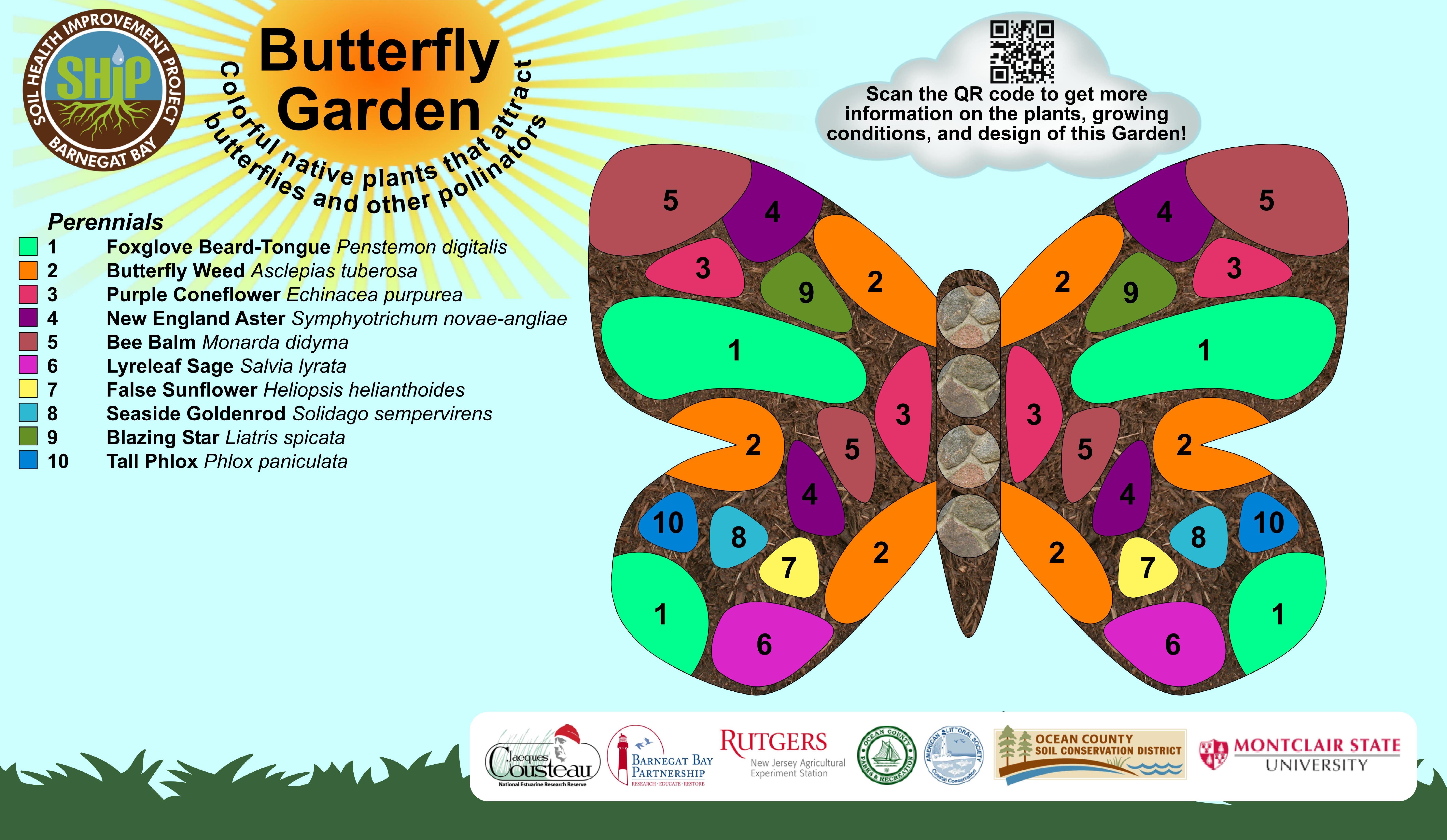 Jakes Branch Butterfly Garden Ocean County Soil Conservation